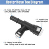 Cadillac Chevrolet GMC Heater Hose Connectors