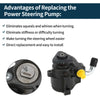 Ford Explorer 4.0L V6 Power Steering Pump (1997-2005)