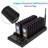 Restaurant - 20 Coasters Wireless Guest Call Pager System