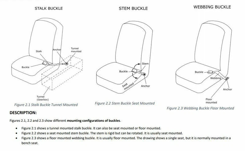 90-90 Pillar Webbing Buckles 150mm - 610mm Adjustable
