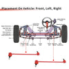 Saturn Relay Front Sway Bar Links Stabilizer Link Kit (2005-2007)
