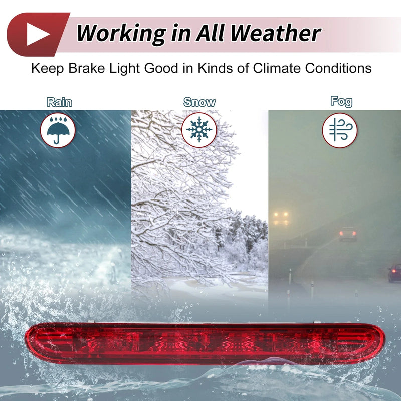 Citroen Jumpy IV High Mount LED Third Brake Light (2016-2024)