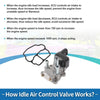 Toyota RAV4 Idle Air Control Valve (1996-2000)