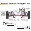 Cadillac Escalade 6 x Tie Rod Sway Bars Inner Outer (2015 - 2019)