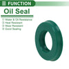 Oil Seal 25x45x8mm TPU Rotary Shaft Seal 5 Pcs