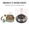 Polaris RZR 4 S 800 / Ranger 700 / 800 Stator & Rotor Gasket (2008–2014)