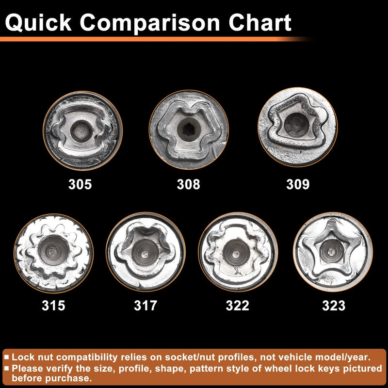 Mercedes-Benz Wheel Lock Lug Nut Key Tool