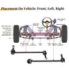 Ford Taurus, Mercury Sable 2 x Front Stabilizer Sway Bar Links (1996-2005)