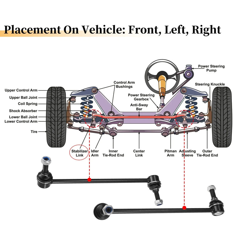 Ford Taurus, Mercury Sable 2 x Front Stabilizer Sway Bar Links (1996-2005)
