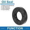 Model Oil Seal Rotary Shaft Seal Nitrile Rubber 25x47x10mm Black 5pcs
