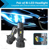 Mini (RHD) H4 9003 100W Bi-LED Projector Lens Headlight Bulbs