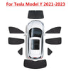Tesla Model Y Side Window Glass Privacy Sunshade Blind (2021–2024)