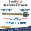 Toyota Tacoma Inner Tie Rod End (2005–2022)