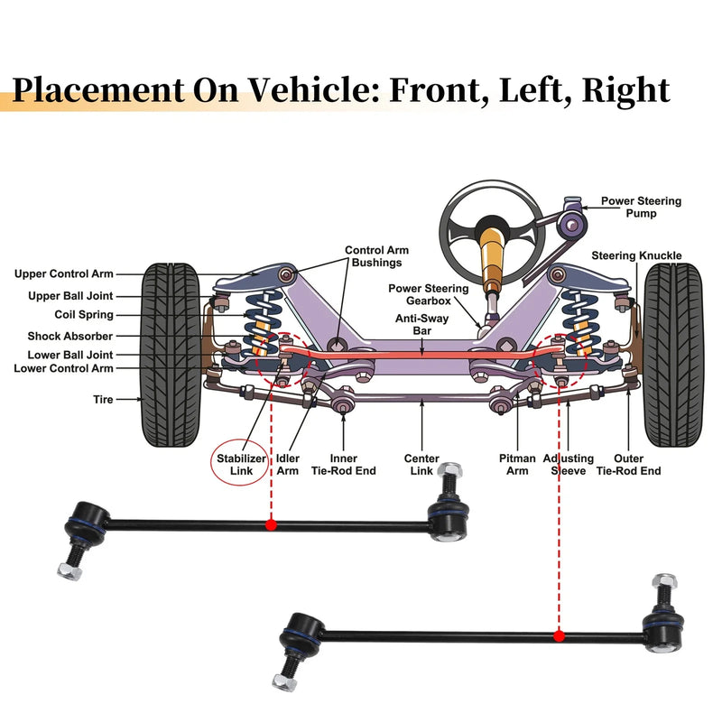 BMW 528i Front Stabiliser Sway Bar Link (2011-2016)