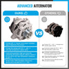 Toyota Tarago ACR30 2.4L 2AZ Petrol Engine Alternator (2000-2006)