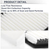 Kia Soul 1.6L 2.0L Cabin Air Filter Combo (2014-2019)