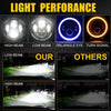 Jeep Wrangler Yamaha Road Star 7" LED Headlight