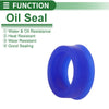 Oil Seal Rotary Shaft Seal TPU 14x20x8mm Blue 10 Pcs