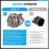 MAZDA MX-6 GE 2.5L 24V 12V 90A Alternator (1992-1997)