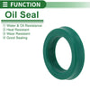 Oil Seal 24x34x7mm TPU Rotary Shaft Seal Green 5 Pcs