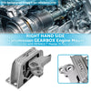 RENAULT Master III Gearbox Mount (2010 - On)
