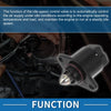 Chevrolet S10 Blazer Idle Air Control Valve
