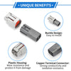 Ford Pin Fog Light Connector Plug