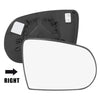 Jeep Cherokee Heated Passenger Side Mirror Glass w/ Backing (2014-2019)