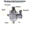 Buick Chevy High Pressure Fuel Pump