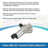 Ford Escort Idle Air Control Valve (1995-2001)
