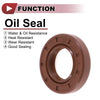 Oil Seal Rotary Shaft Seal FKM Rubber 22x40x8mm Brown 2 x
