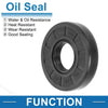 MakeModel Oil Seal 5 Pcs 25x60x12mm Seal Ring Rotary Shaft Nitrile Rubber