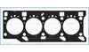 Holden Colorado RG Head Gasket 2.8L (2012–2013)