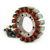 Honda CBR900RR Magneto Stator Coil (1996-1999)