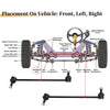 BMW 528i Front Stabiliser Sway Bar Links (2011-2016)