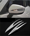 2015-2016 Mazda CX-5 Rearview Side Mirror Covers (2015-2016)