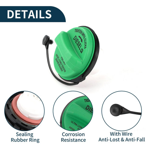Ford F-250 / F-350 Super Duty Gas Fuel Filler Cap (2008-2010)