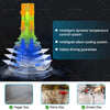 Make & Model H1 LED Car Headlight Bulbs Conversion Canbus White 6500K