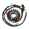 Honda FTR223 CB223S Magneto Generator Stator Coil (2000-2017)