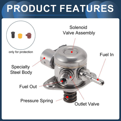 Hyundai Genesis, Kia K900 High Pressure Fuel Pump (2015)