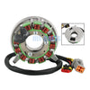 Ski-Doo Expedition 550F Magneto Stator Coil (2005-2006)