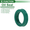 Oil Seal TPU 22x30x7mm High Pressure Green 5 Pcs