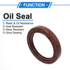 Vehicle Oil Seal 70x95x13mm Brown 2 x Seal Ring