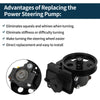 Ford Focus 2.0L L4 Power Steering Pump & Pulley (2006-2011)