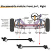 Fiat Qubo Front Stabilizer Sway Bar Links (2008-2020)