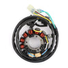Honda CRF450 CRF450X Stator (2005-2019)