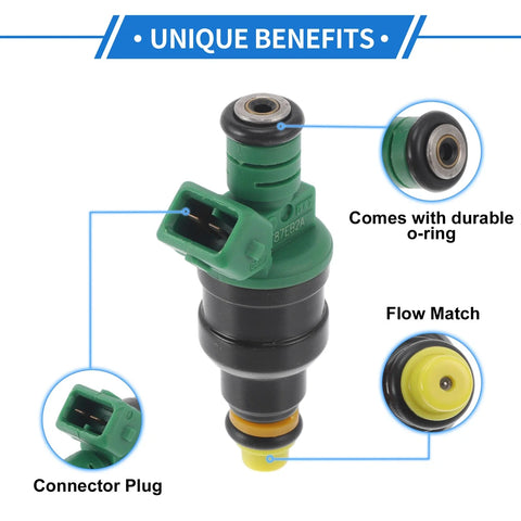 Ford Ranger 2.3L-2.5L L4 Fuel Injector (1985-2001)