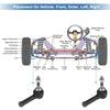Ford Explorer, Flex Front Outer Tie Rod End Links (2009-2019)