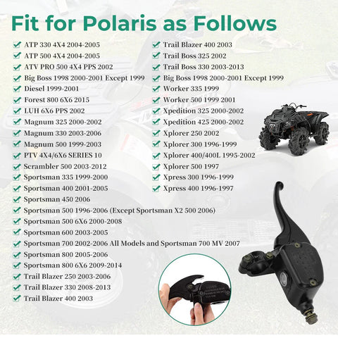 Polaris Trail Blazer 400 / 300 / 250 Front Brake Master Cylinder (2003–2013)