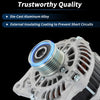 Nissan Altima 2013-2018 Alternator (2013-2018)